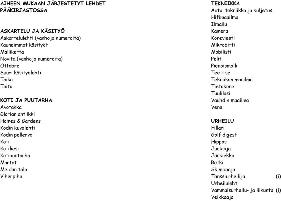 Viherpiha TEKNIIKK uto, tekniikka ja kuljetus Hifimaailma Ilmailu Kamera Koneviesti Mikrobitti Mobilisti Pelit Pienoismalli Tee itse Tekniikan maailma Tietokone