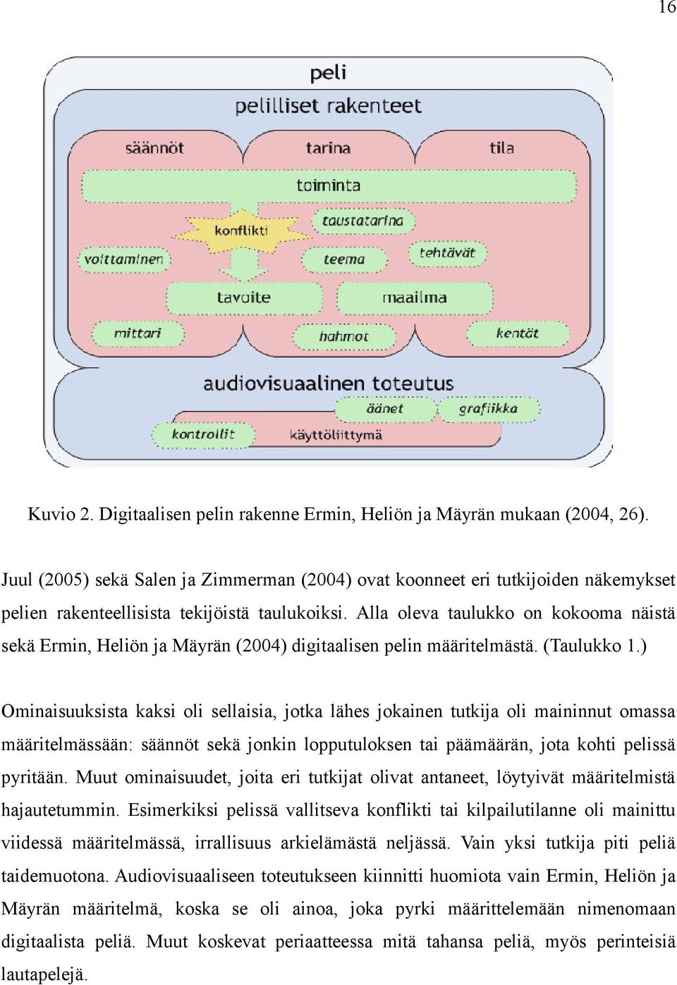 Alla oleva taulukko on kokooma näistä sekä Ermin, Heliön ja Mäyrän (24) digitaalisen pelin määritelmästä. (Taulukko 1.