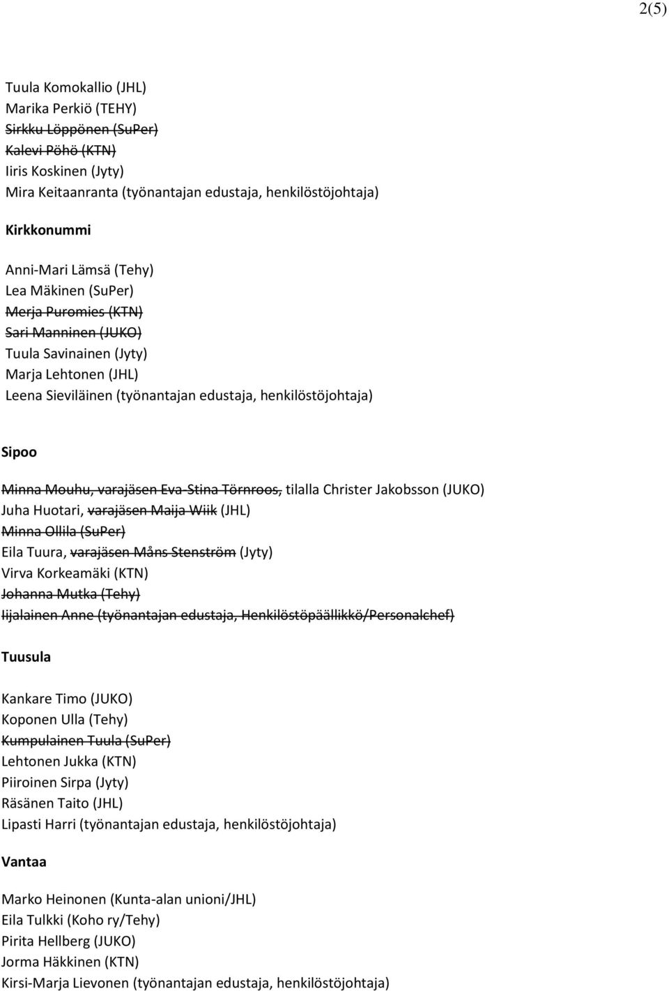 varajäsen Eva-Stina Törnroos, tilalla Christer Jakobsson (JUKO) Juha Huotari, varajäsen Maija Wiik (JHL) Minna Ollila (SuPer) Eila Tuura, varajäsen Måns Stenström (Jyty) Virva Korkeamäki (KTN)