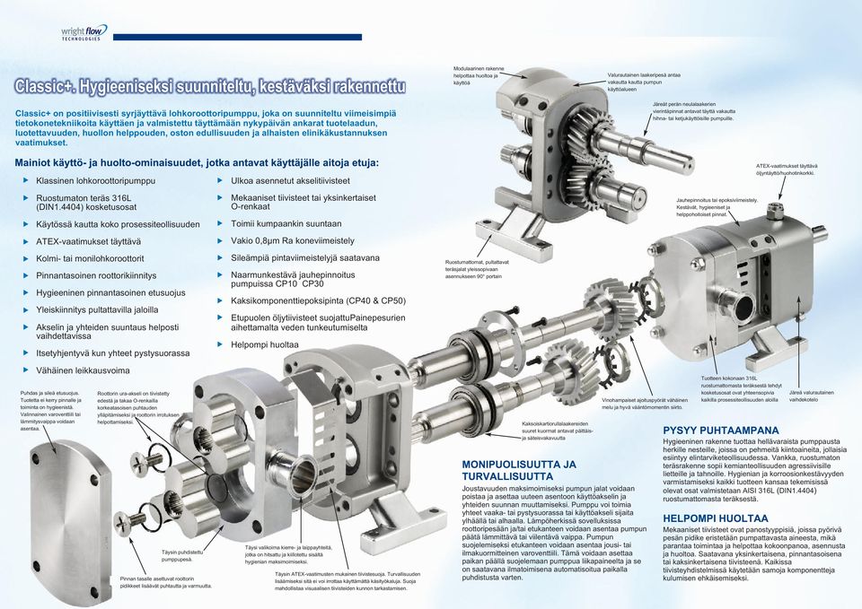 Classic+ on positiivisesti syrjäyttävä lohkoroottoripumppu, joka on suunniteltu viimeisimpiä tietokonetekniikoita käyttäen ja valmistettu täyttämään nykypäivän ankarat tuotelaadun, luotettavuuden,