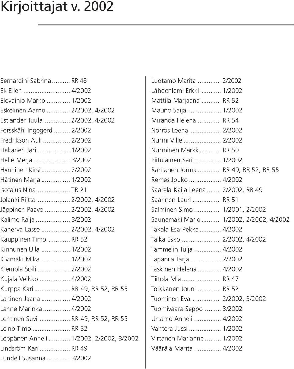 .. 2/2002, 4/2002 Kalimo Raija... 3/2002 Kanerva Lasse... 2/2002, 4/2002 Kauppinen Timo... RR 52 Kinnunen Ulla... 1/2002 Kivimäki Mika... 1/2002 Klemola Soili... 2/2002 Kujala Veikko.