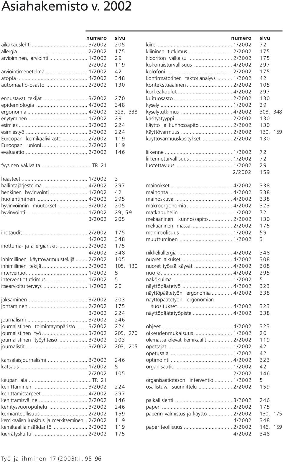 .. 2/2002 119 Euroopan unioni... 2/2002 119 evaluaatio... 2/2002 146 fyysinen väkivalta... TR 21 haasteet... 1/2002 3 hallintajärjestelmä... 4/2002 297 henkinen hyvinvointi... 1/2002 42 huolehtiminen.