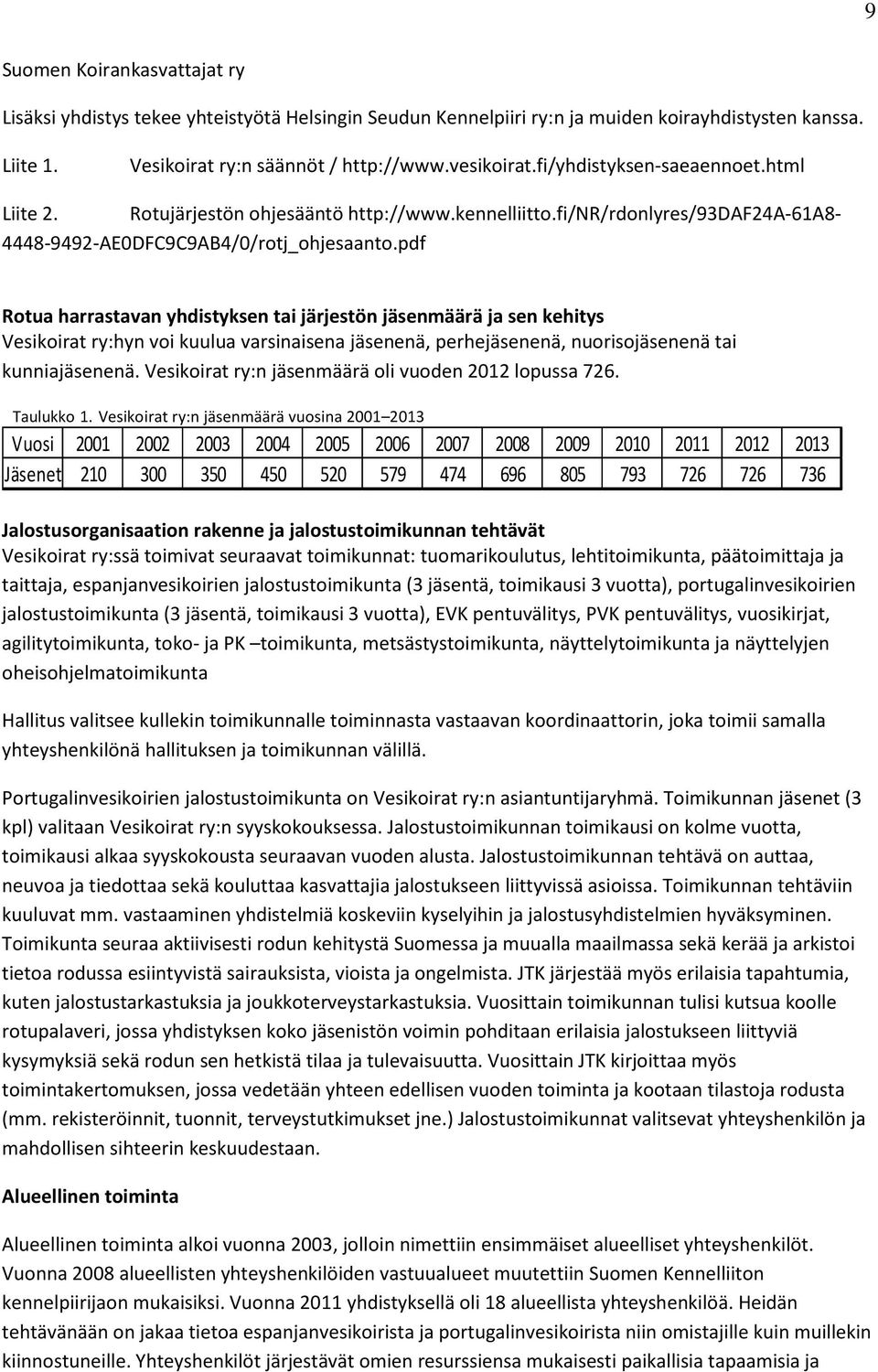 pdf Rotua harrastavan yhdistyksen tai järjestön jäsenmäärä ja sen kehitys Vesikoirat ry:hyn voi kuulua varsinaisena jäsenenä, perhejäsenenä, nuorisojäsenenä tai kunniajäsenenä.