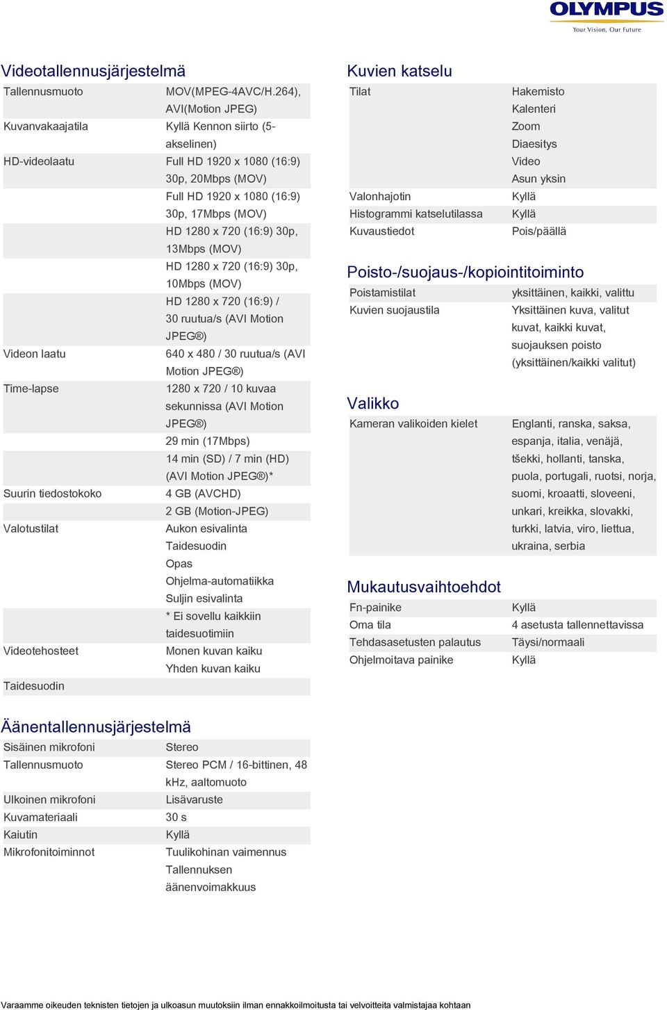 17Mbps (MOV) Histogrammi katselutilassa HD 1280 x 720 (16:9) 30p, Kuvaustiedot Pois/päällä 13Mbps (MOV) HD 1280 x 720 (16:9) 30p, 10Mbps (MOV) HD 1280 x 720 (16:9) / 30 ruutua/s (AVI Motion