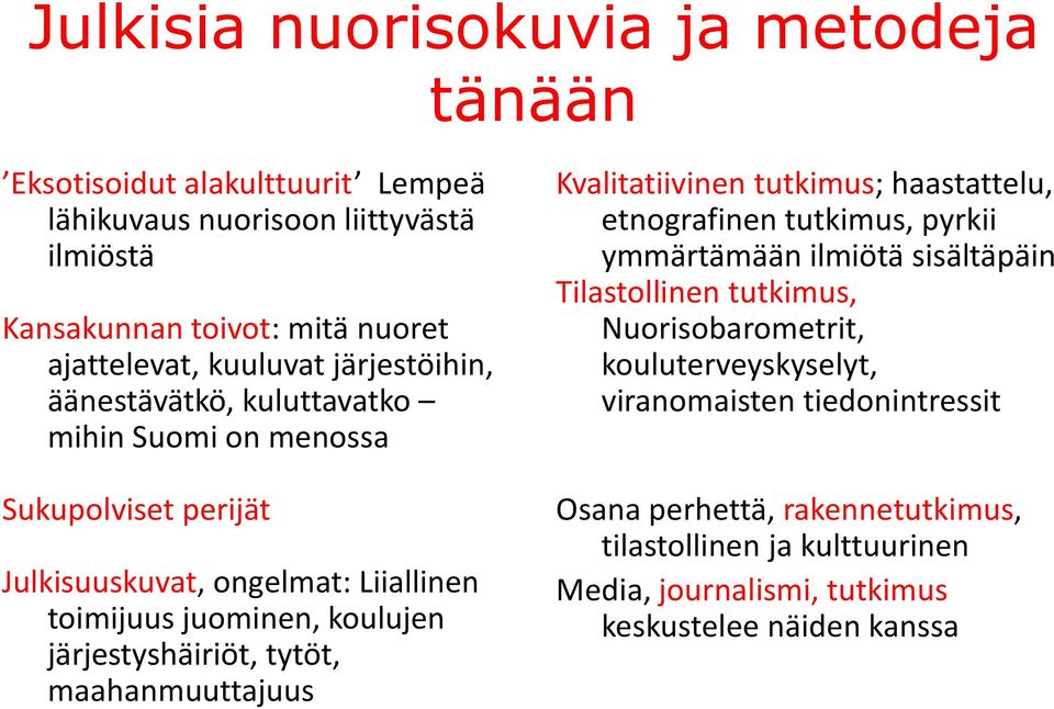 järjestyshäiriöt, tytöt, maahanmuuttajuus Kvalitatiivinen tutkimus; haastattelu, etnografinen tutkimus, pyrkii ymmärtämään ilmiötä sisältäpäin Tilastollinen tutkimus,