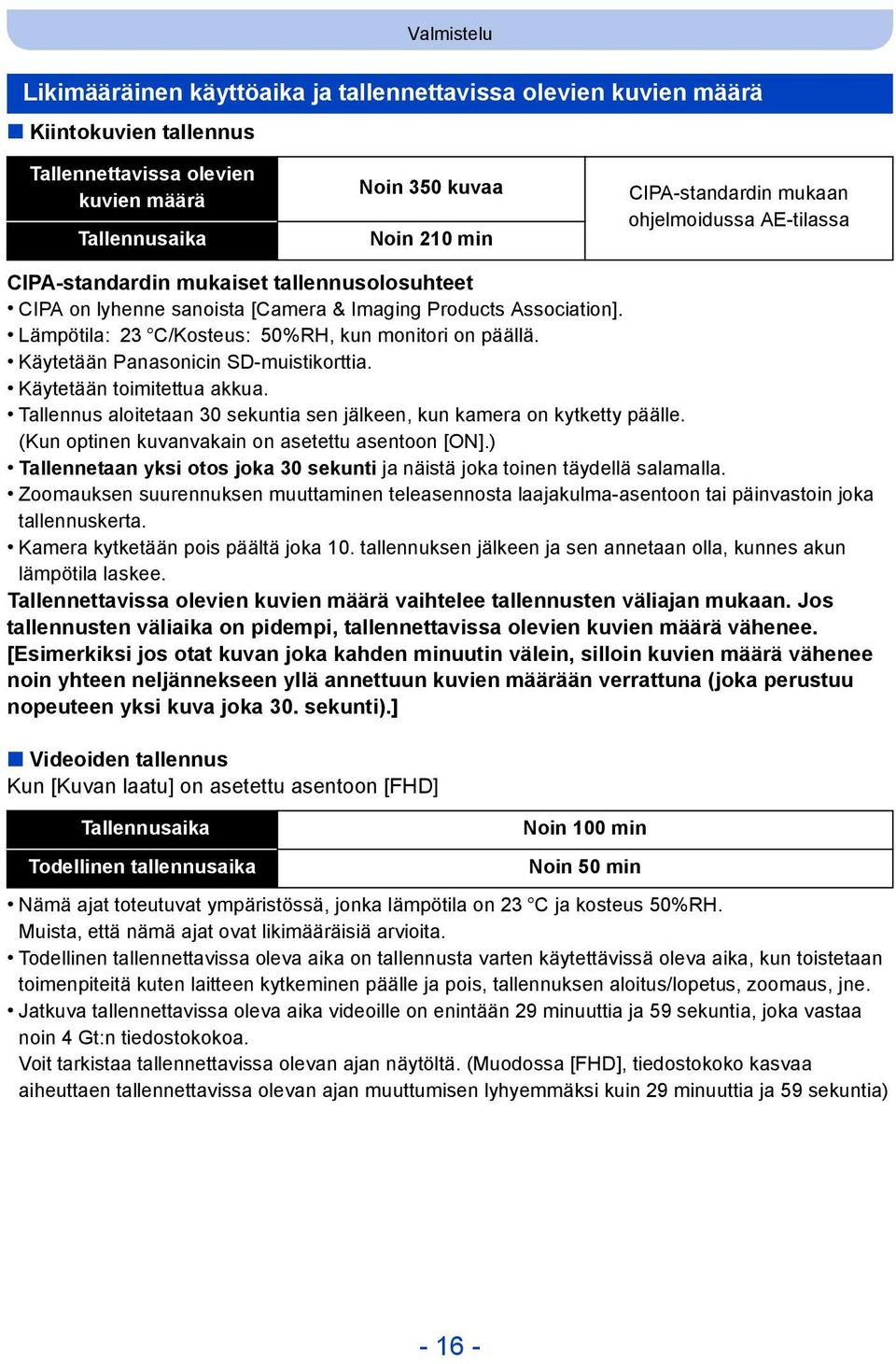 Käytetään Panasonicin SD-muistikorttia. Käytetään toimitettua akkua. Tallennus aloitetaan 30 sekuntia sen jälkeen, kun kamera on kytketty päälle. (Kun optinen kuvanvakain on asetettu asentoon [ON].