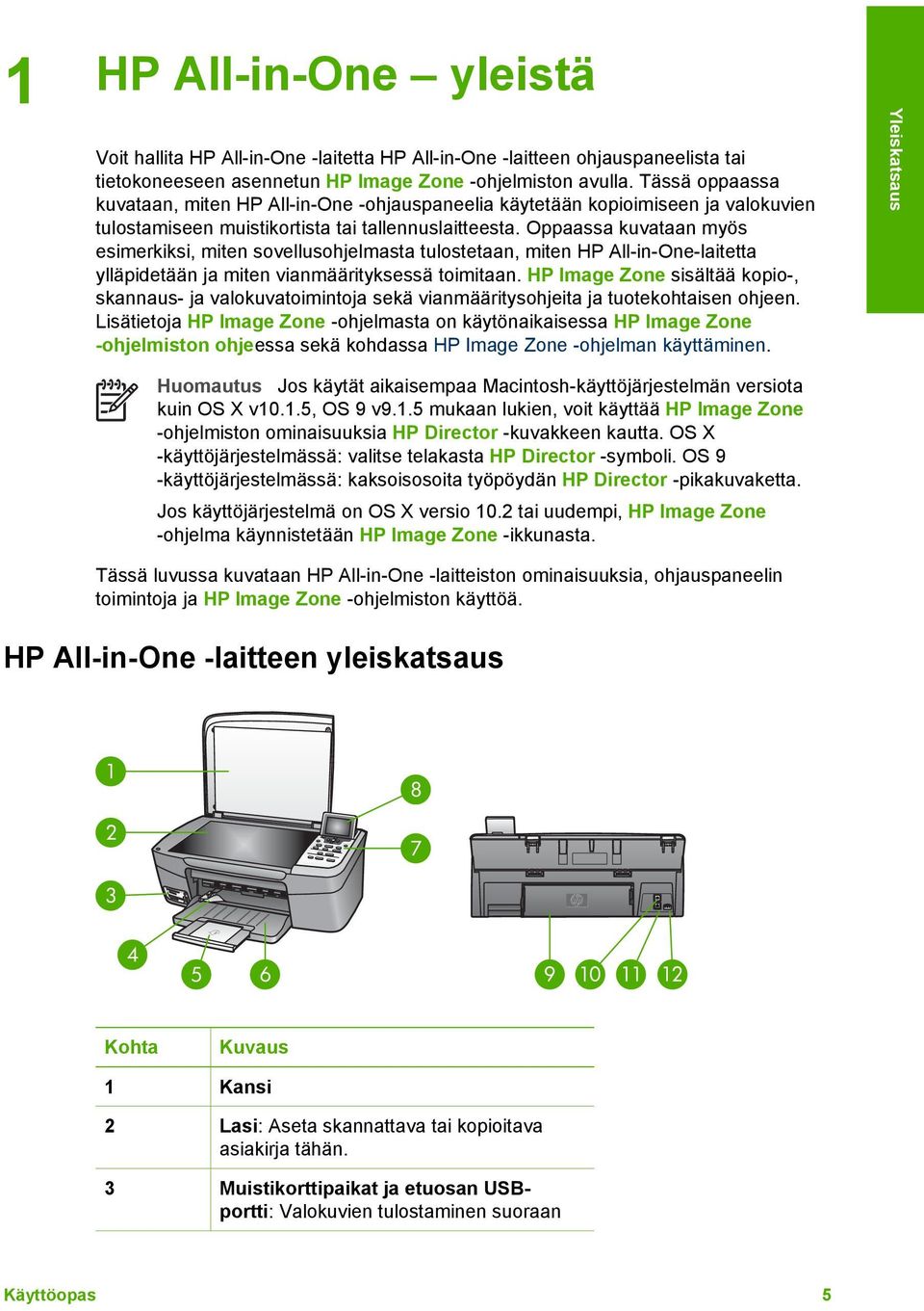 Oppaassa kuvataan myös esimerkiksi, miten sovellusohjelmasta tulostetaan, miten HP All-in-One-laitetta ylläpidetään ja miten vianmäärityksessä toimitaan.