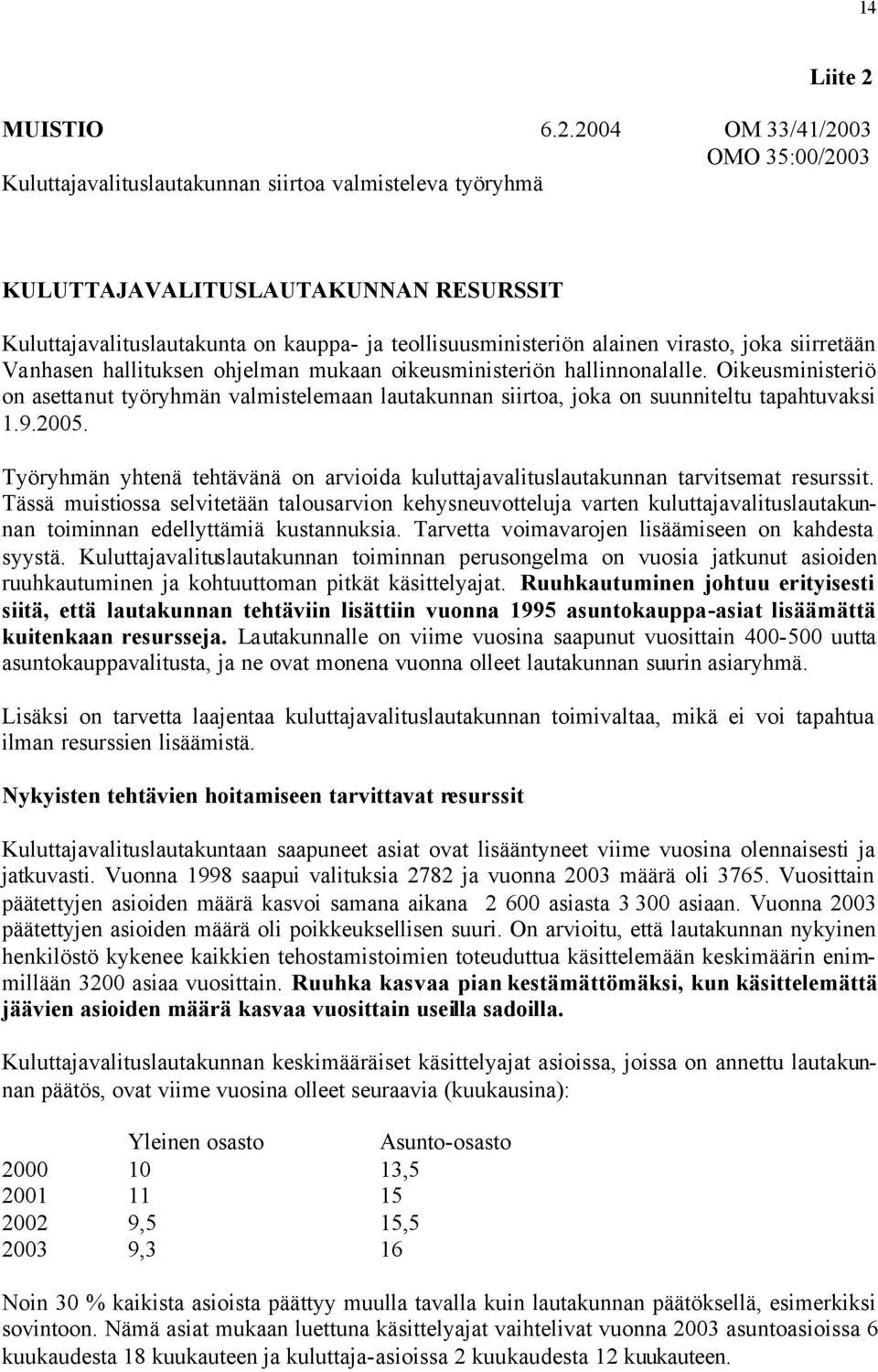 2004 OM 33/41/2003 OMO 35:00/2003 Kuluttajavalituslautakunnan siirtoa valmisteleva työryhmä KULUTTAJAVALITUSLAUTAKUNNAN RESURSSIT Kuluttajavalituslautakunta on kauppa- ja teollisuusministeriön