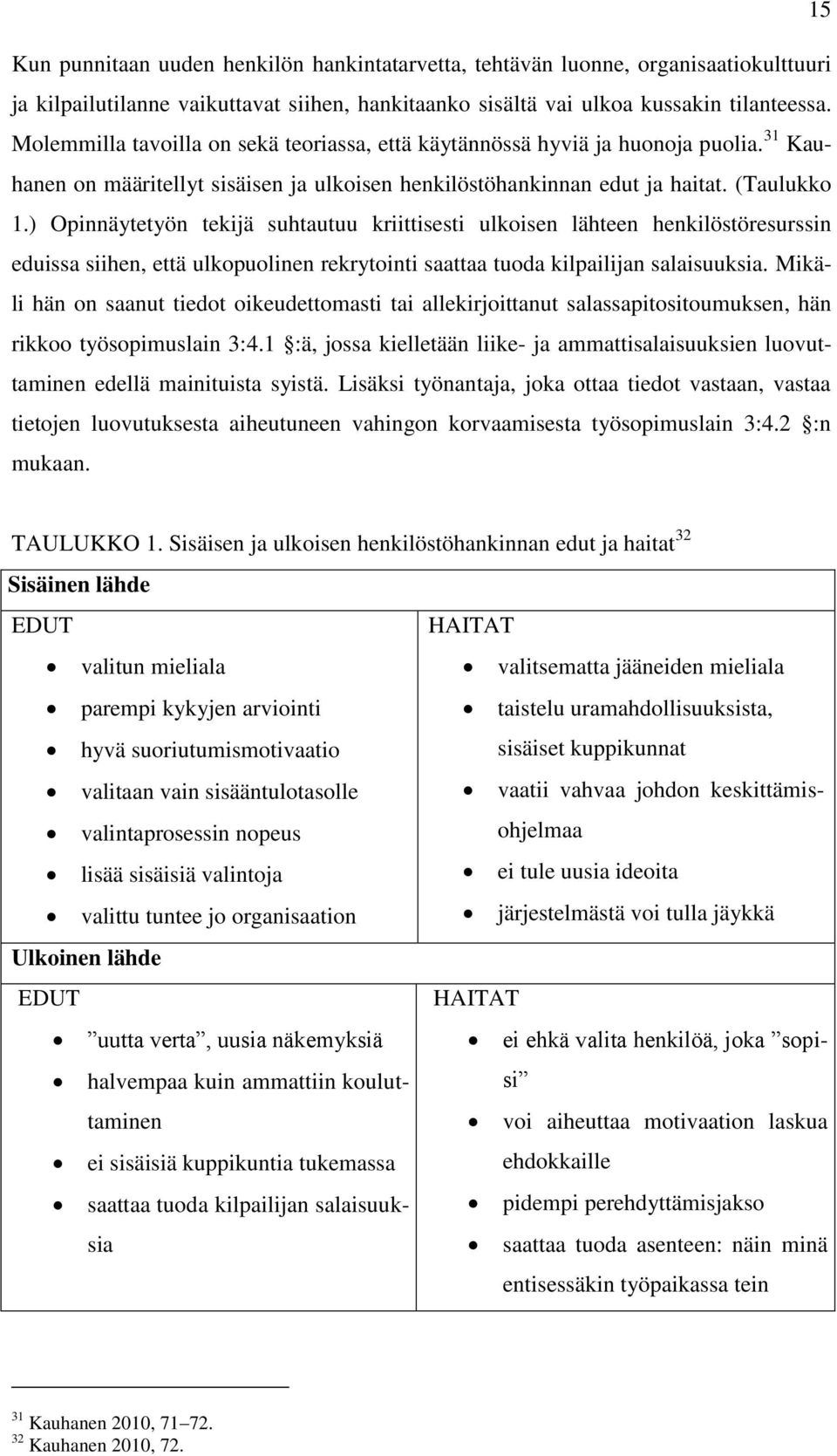 ) Opinnäytetyön tekijä suhtautuu kriittisesti ulkoisen lähteen henkilöstöresurssin eduissa siihen, että ulkopuolinen rekrytointi saattaa tuoda kilpailijan salaisuuksia.