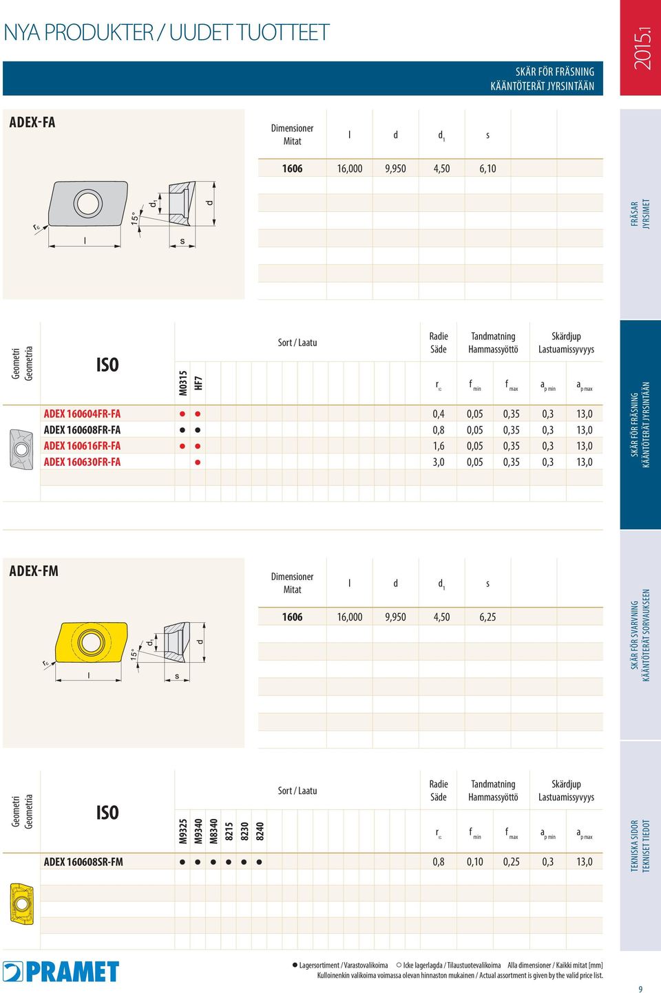 160604FR-FA 0,4 0,05 0,35 0,3 13,0 ADEX 160608FR-FA 0,8 0,05 0,35 0,3 13,0 ADEX 160616FR-FA 1,6 0,05 0,35 0,3 13,0 ADEX