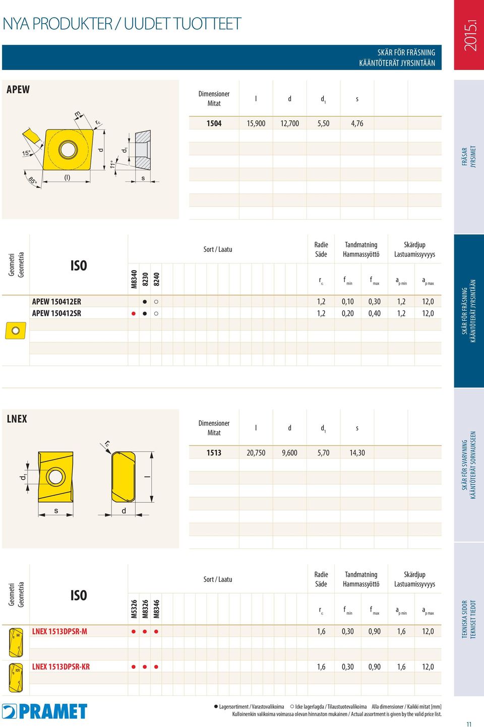 Tandmatning Hammassyöttö APEW 150412ER 1,2 0,10 0,30 1,2 12,0 APEW 150412SR 1,2 0,20 0,40 1,2 12,0 LNEX