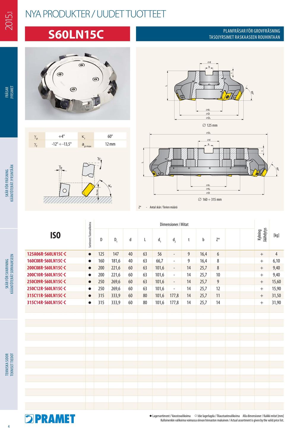 16,4 8 + 6,10 200C08R-S60LN15C-C 200 221,6 60 63 101,6-14 25,7 8 + 9,40 200C10R-S60LN15C-C 200 221,6 60 63 101,6-14 25,7 10 + 9,40 250C09R-S60LN15C-C 250 269,6 60 63 101,6-14 25,7 9 +