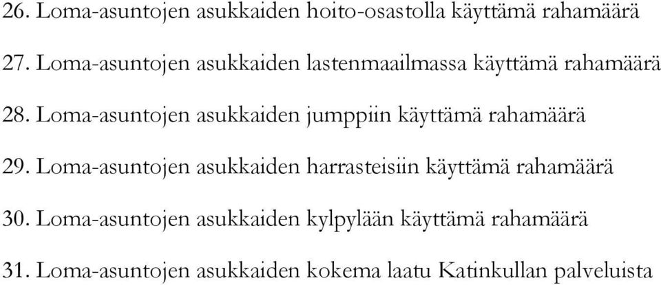 Loma-asuntojen asukkaiden jumppiin käyttämä rahamäärä 29.