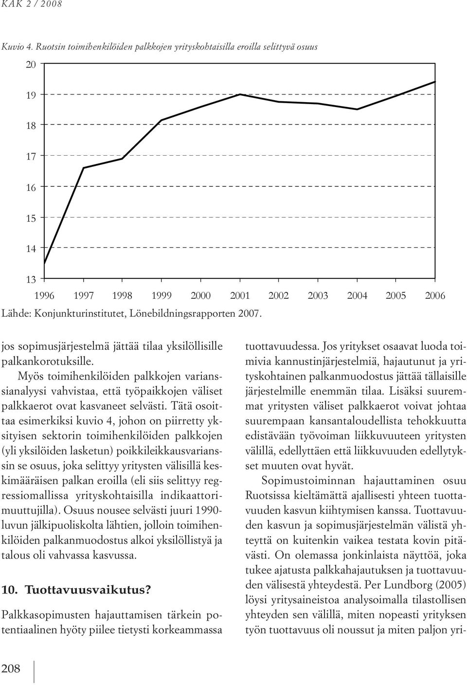tätä osoittaa esimerkiksi kuvio 4, johon on piirretty yksityisen sektorin toimihenkilöiden palkkojen (yli yksilöiden lasketun) poikkileikkausvarianssin se osuus, joka selittyy yritysten välisillä