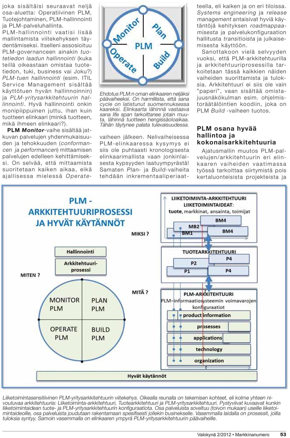 ITIL Service Management sisältää käyttötuen hyvän hallinnoinnin) ja PLM-yritysarkkitehtuurin hallinnointi.