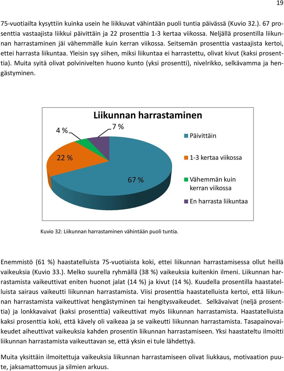 Yleisin syy siihen, miksi liikuntaa ei harrastettu, olivat kivut (kaksi prosenttia). Muita syitä olivat polvinivelten huono kunto (yksi prosentti), nivelrikko, selkävamma ja hen- gästyminen.