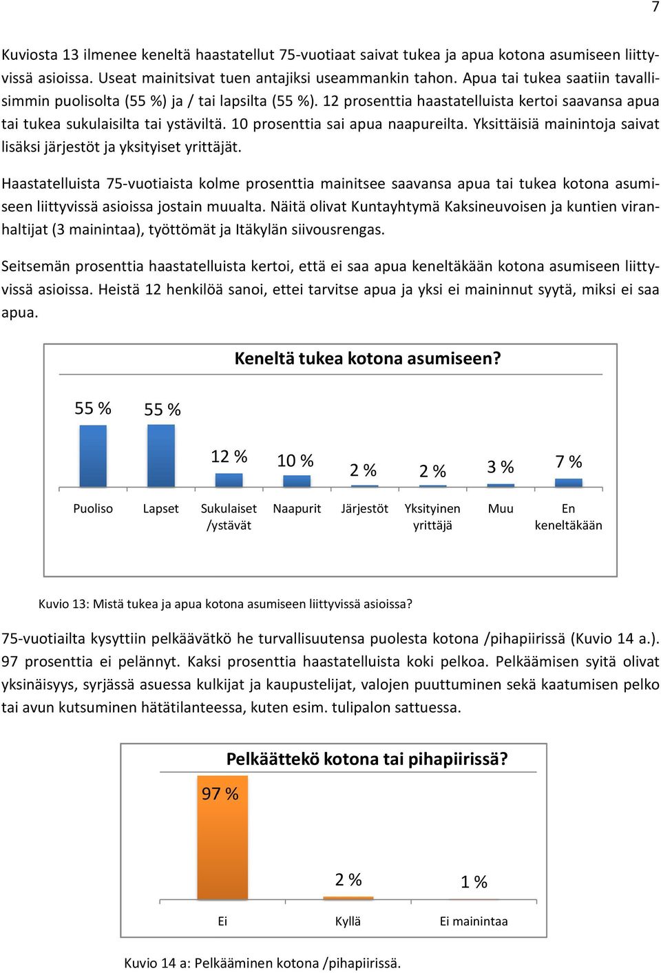 10 prosenttia sai apua naapureilta. Yksittäisiä mainintoja saivat lisäksi järjestöt ja yksityiset yrittäjät.