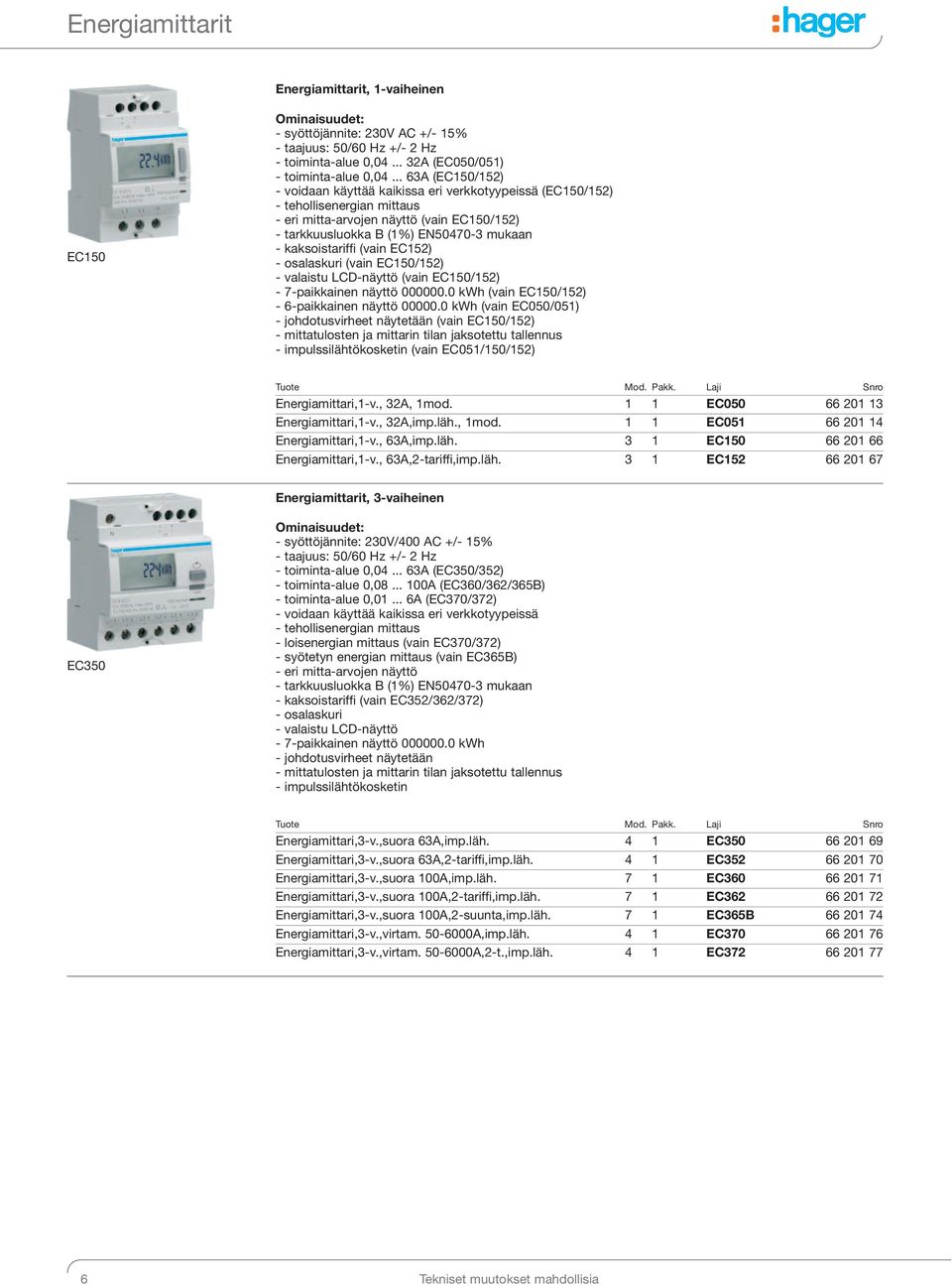 kaksoistariffi (vain EC152) - osalaskuri (vain EC150/152) - valaistu LCD-näyttö (vain EC150/152) - 7-paikkainen näyttö 000000.0 kwh (vain EC150/152) - 6-paikkainen näyttö 00000.