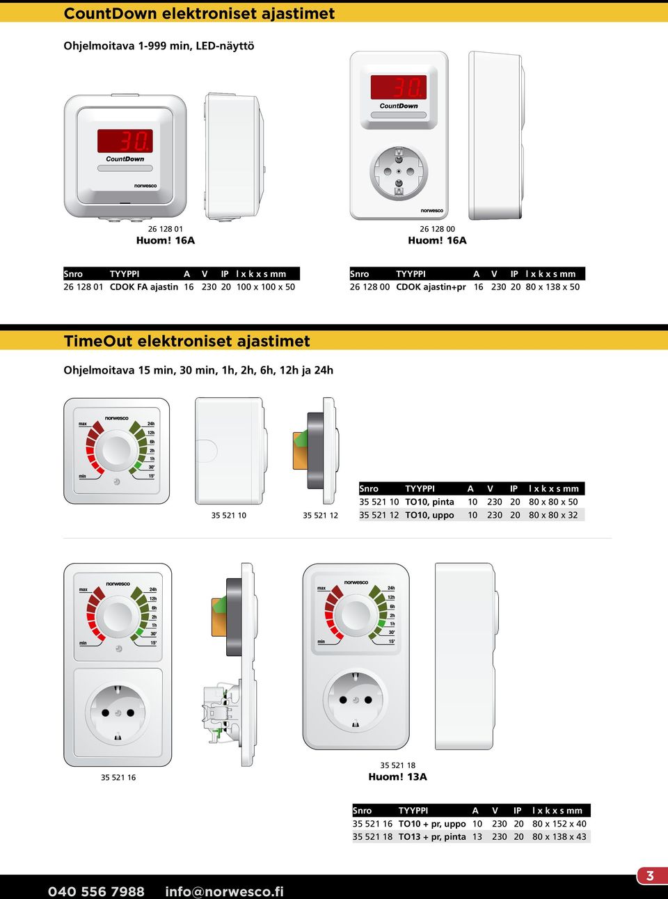 x 50 TimeOut elektroniset ajastimet Ohjelmoitava 15 min, 30 min, 1h, 2h, 6h, 12h ja 24h 35 521 10 35 521 12 l x k x s mm 35 521 10 TO10, pinta 10 230 20 80 x