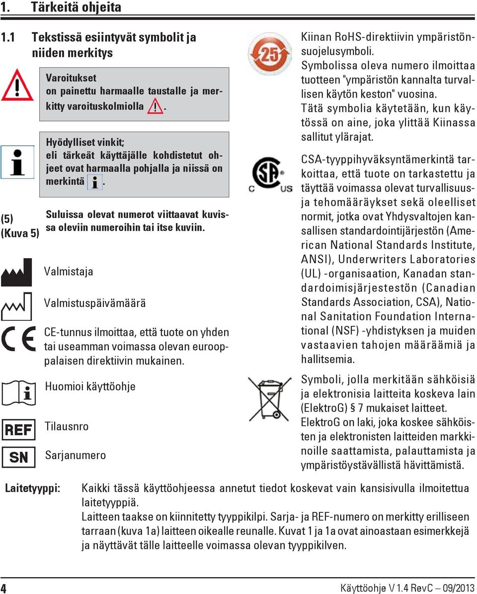Valmistaja Valmistuspäivämäärä CE-tunnus ilmoittaa, että tuote on yhden tai useamman voimassa olevan eurooppalaisen direktiivin mukainen.