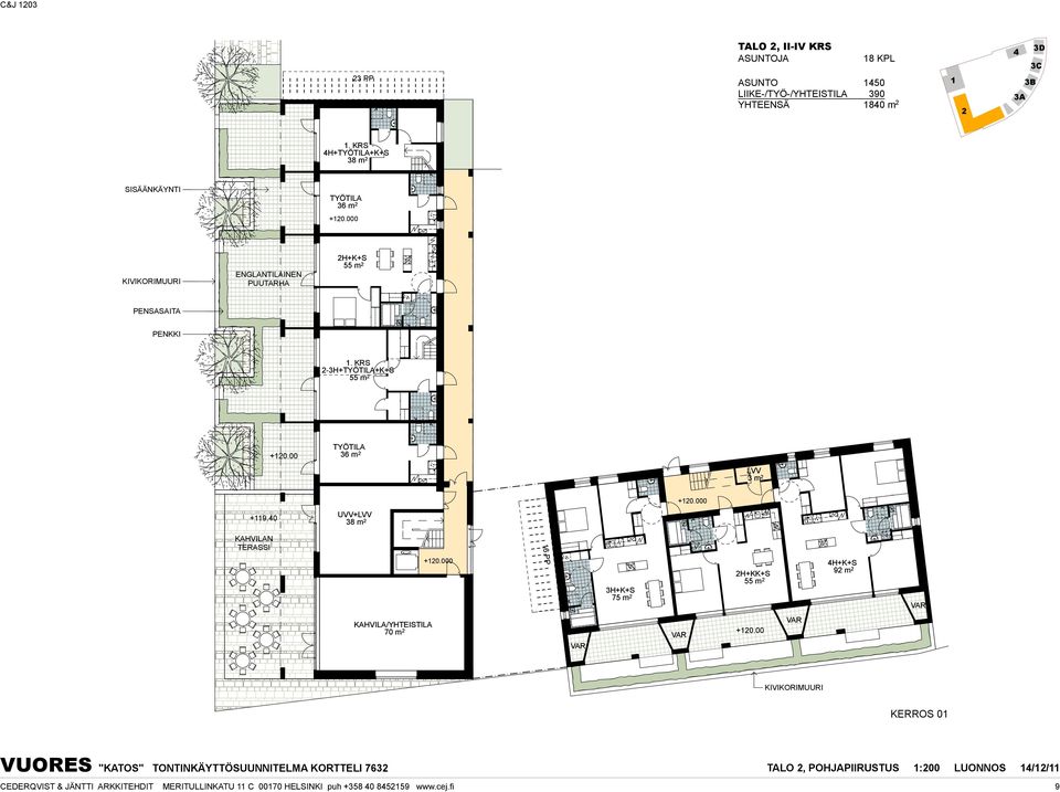 0 KAHVILAN TERSI UVV+LVV 38 m +0.000 6 PP +0.000 75 m H+KK+S 55 m H+K+S 9 m KAHVILA/YHTEISTILA 70 m +0.