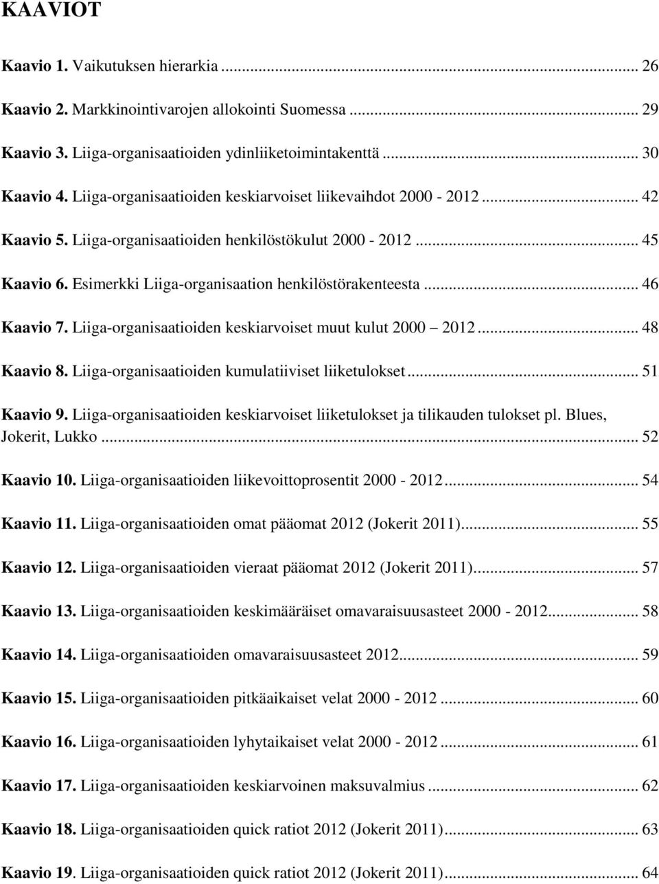 .. 46 Kaavio 7. Liiga-organisaatioiden keskiarvoiset muut kulut 2000 2012... 48 Kaavio 8. Liiga-organisaatioiden kumulatiiviset liiketulokset... 51 Kaavio 9.