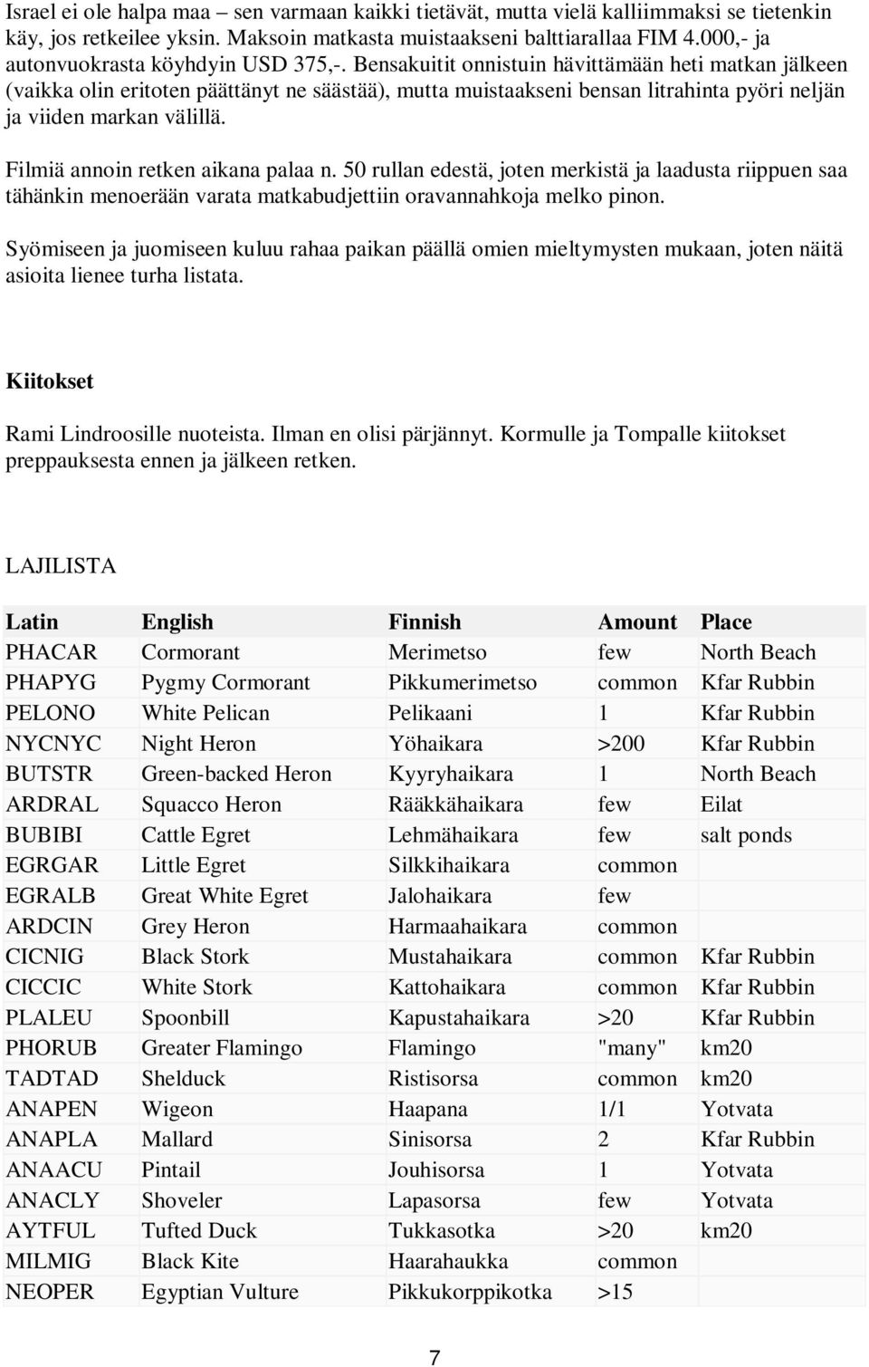 Bensakuitit onnistuin hävittämään heti matkan jälkeen (vaikka olin eritoten päättänyt ne säästää), mutta muistaakseni bensan litrahinta pyöri neljän ja viiden markan välillä.