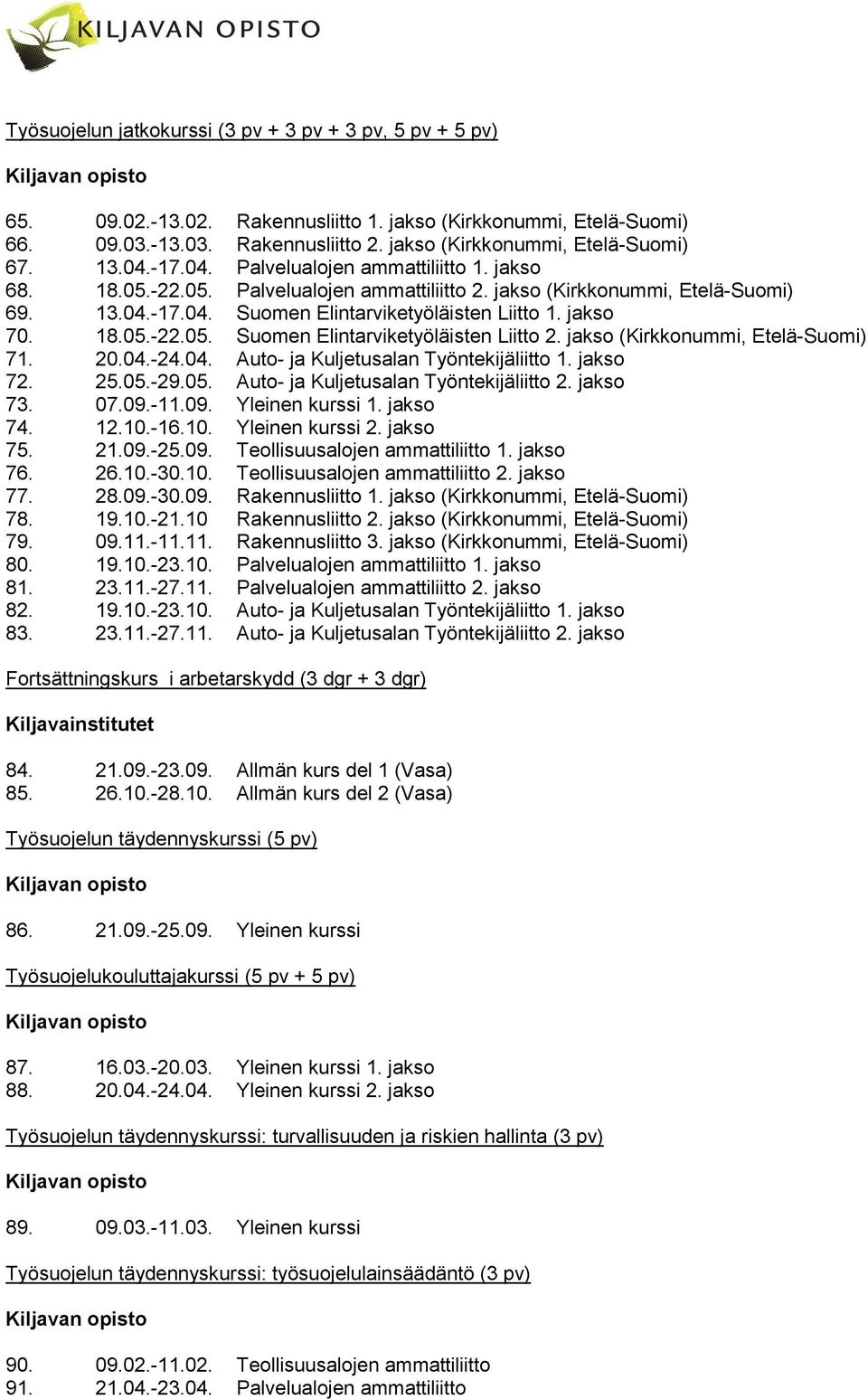 18.05.-22.05. Suomen Elintarviketyöläisten Liitto 2. jakso (Kirkkonummi, Etelä-Suomi) 71. 20.04.-24.04. Auto- ja Kuljetusalan Työntekijäliitto 1. jakso 72. 25.05.-29.05. Auto- ja Kuljetusalan Työntekijäliitto 2.