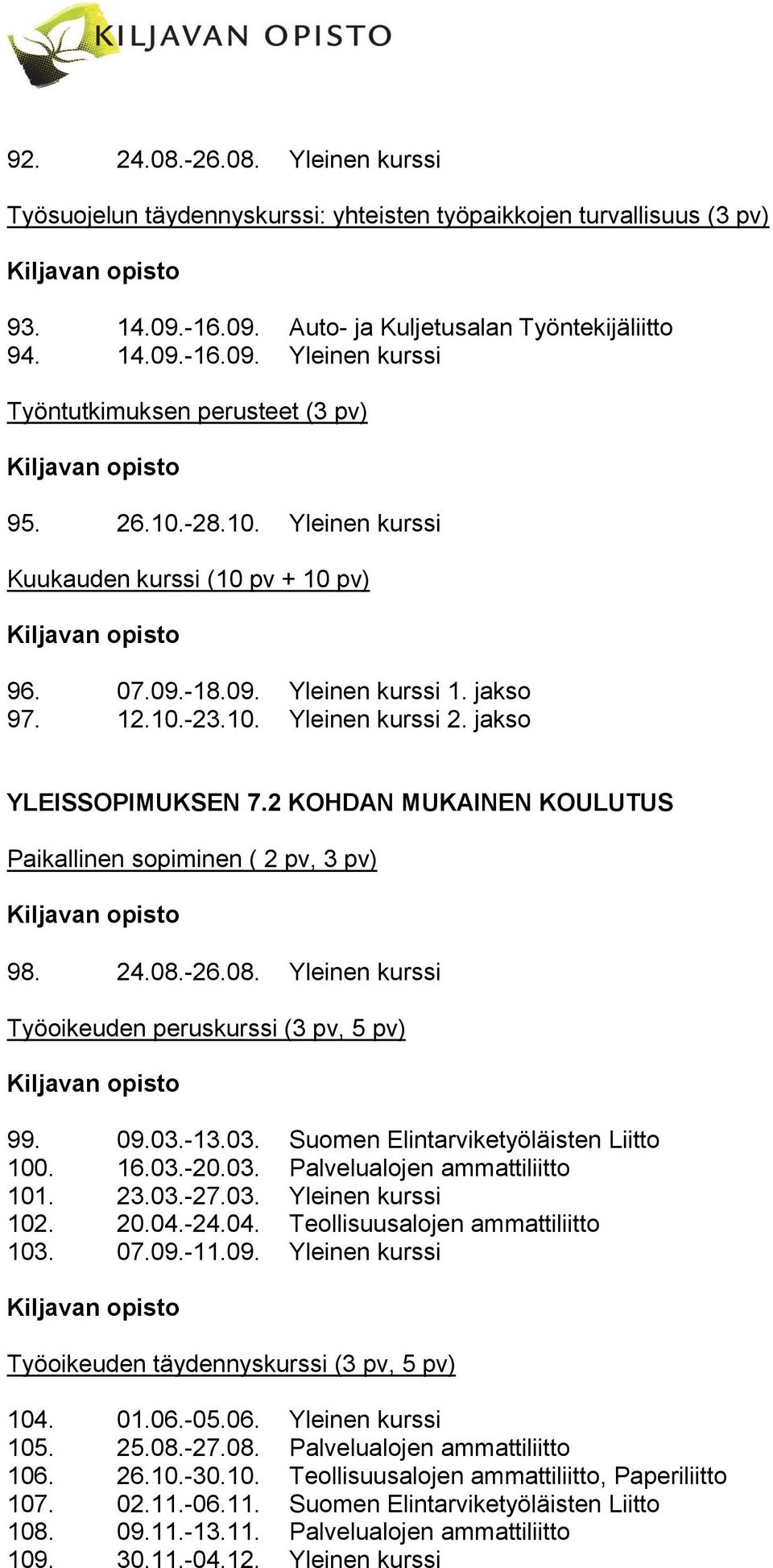 2 KOHDAN MUKAINEN KOULUTUS Paikallinen sopiminen ( 2 pv, 3 pv) 98. 24.08.-26.08. Yleinen kurssi Työoikeuden peruskurssi (3 pv, 5 pv) 99. 09.03.-13.03. Suomen Elintarviketyöläisten Liitto 100. 16.03.-20.