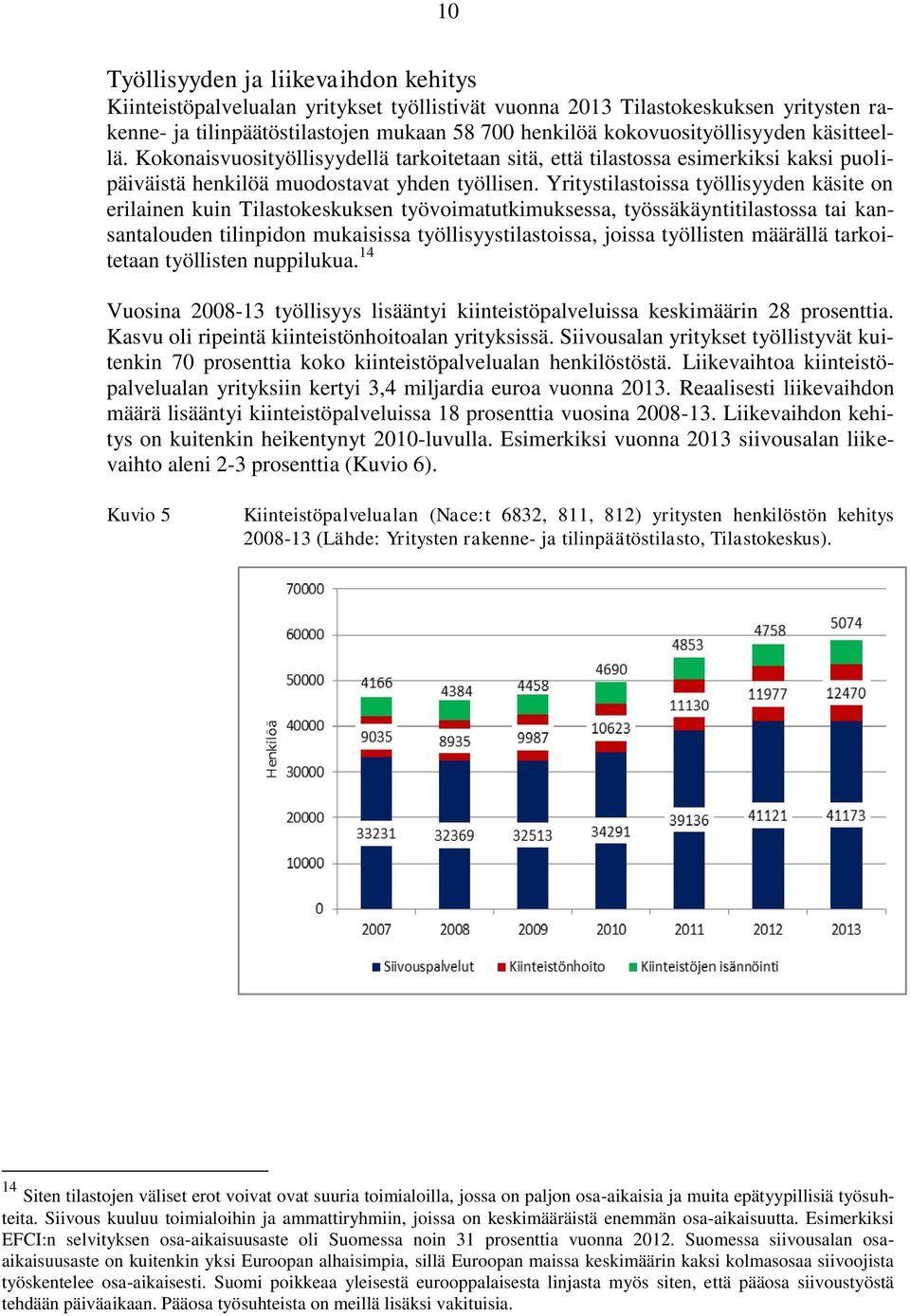 Yritystilastoissa työllisyyden käsite on erilainen kuin Tilastokeskuksen työvoimatutkimuksessa, työssäkäyntitilastossa tai kansantalouden tilinpidon mukaisissa työllisyystilastoissa, joissa