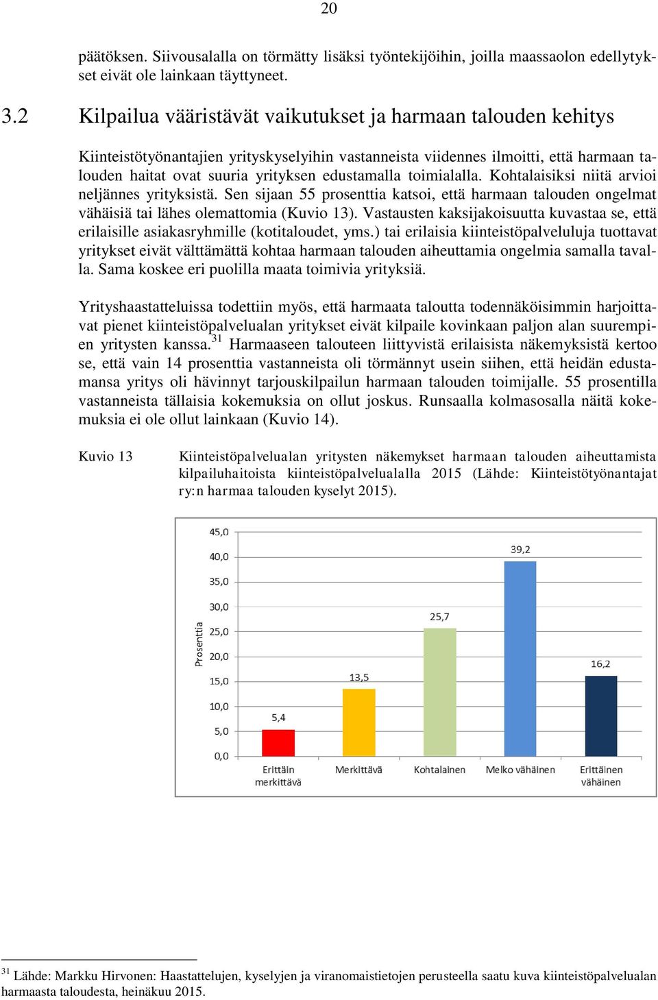 toimialalla. Kohtalaisiksi niitä arvioi neljännes yrityksistä. Sen sijaan 55 prosenttia katsoi, että harmaan talouden ongelmat vähäisiä tai lähes olemattomia (Kuvio 13).