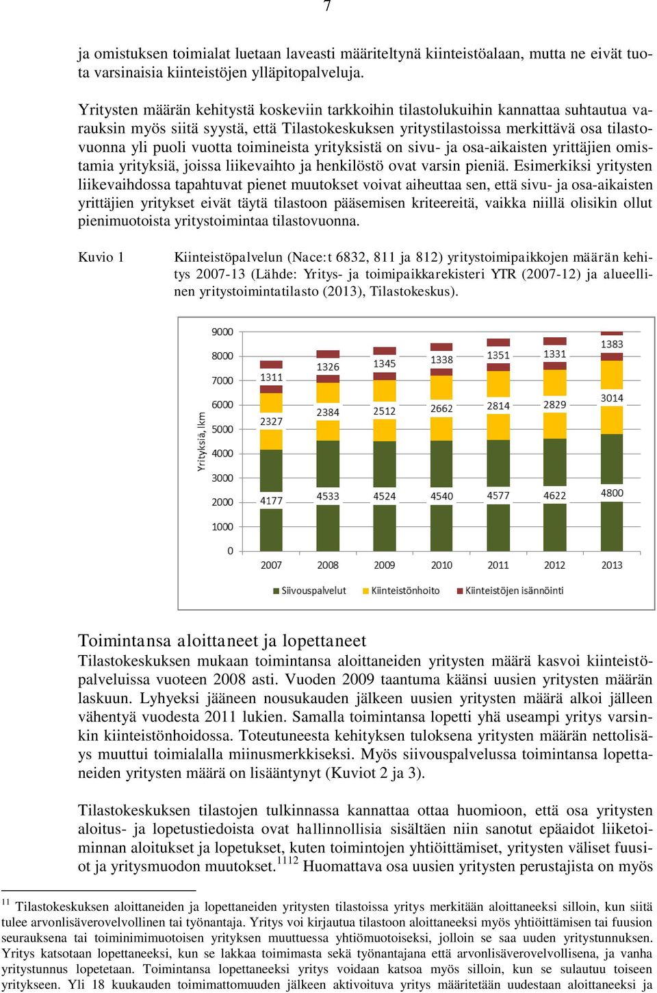 toimineista yrityksistä on sivu- ja osa-aikaisten yrittäjien omistamia yrityksiä, joissa liikevaihto ja henkilöstö ovat varsin pieniä.