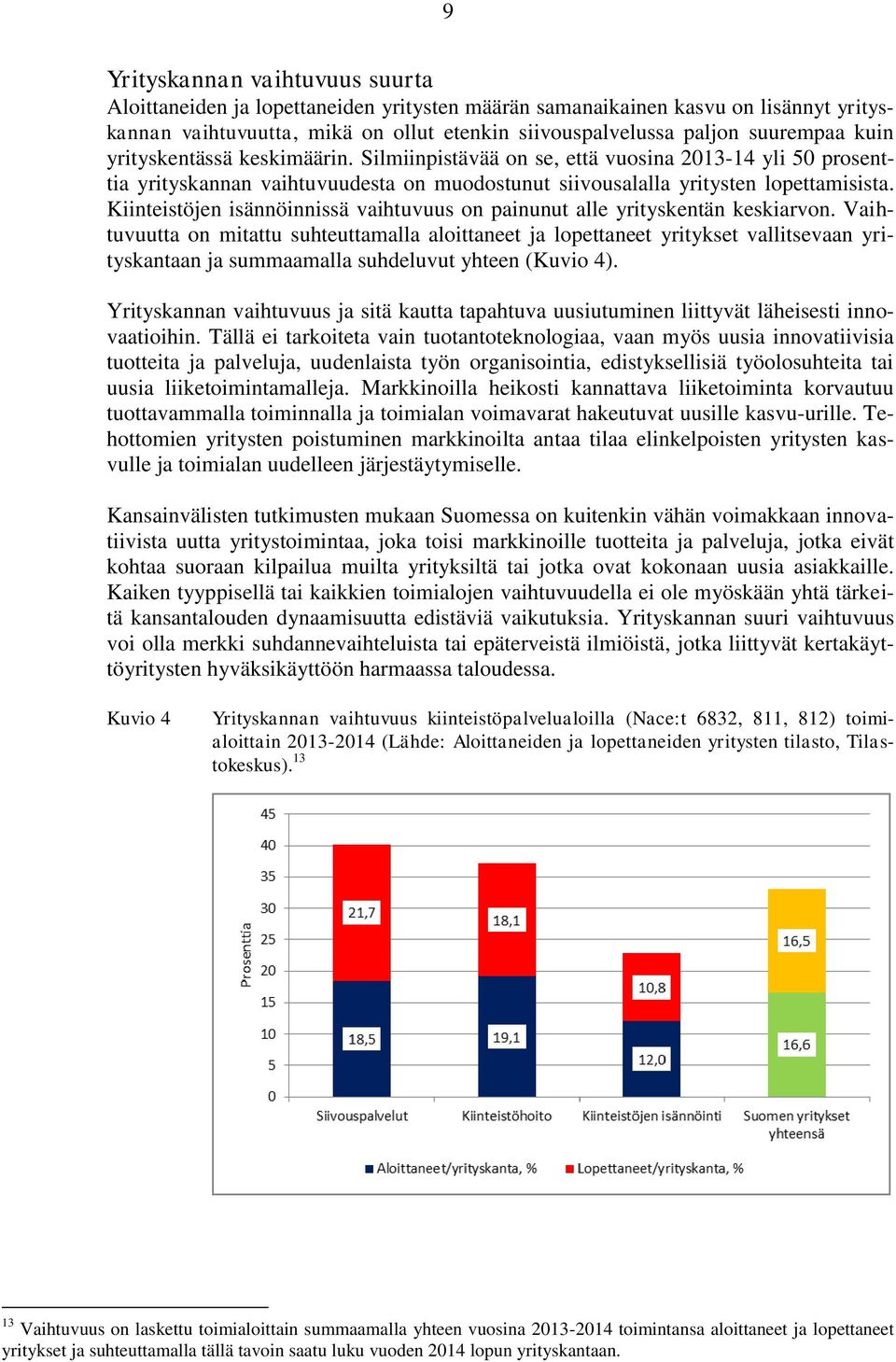 Kiinteistöjen isännöinnissä vaihtuvuus on painunut alle yrityskentän keskiarvon.