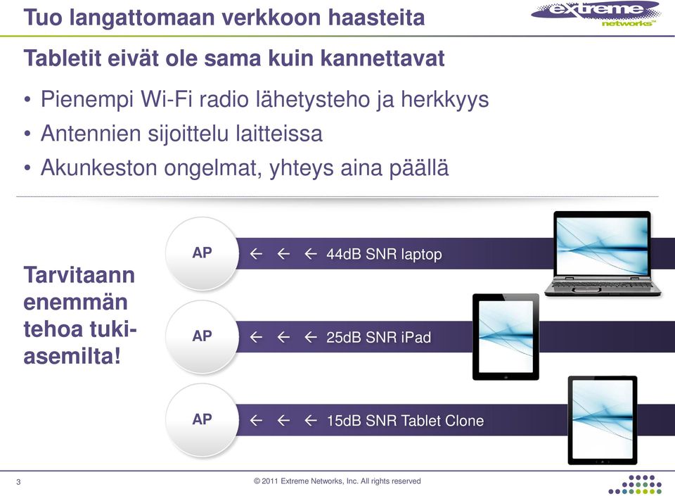 sijoittelu laitteissa Akunkeston ongelmat, yhteys aina päällä Tarvitaann