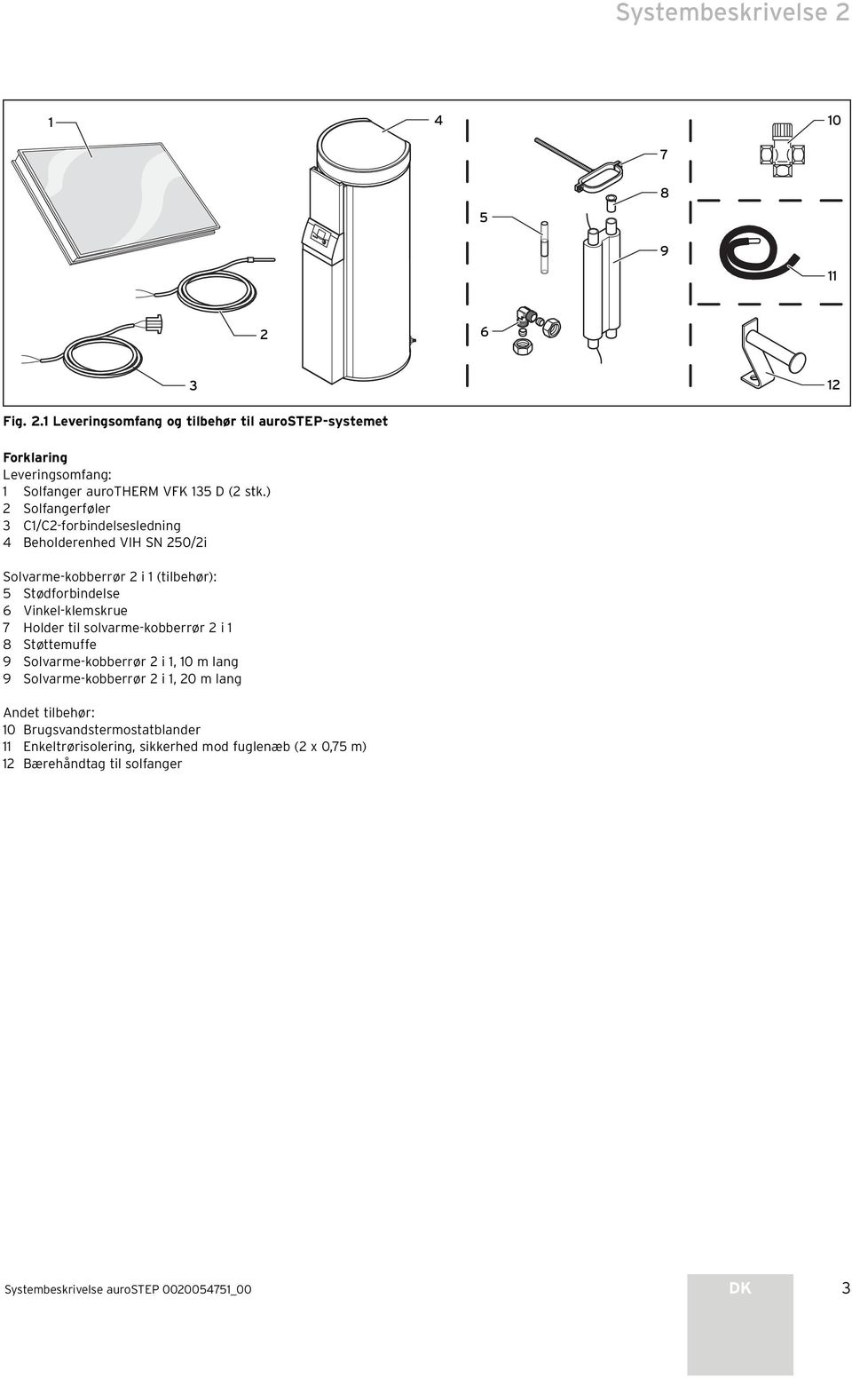 Holder til solvarme-kobberrør 2 i 8 Støttemuffe 9 Solvarme-kobberrør 2 i, 0 m lang 9 Solvarme-kobberrør 2 i, 20 m lang Andet tilbehør: 0