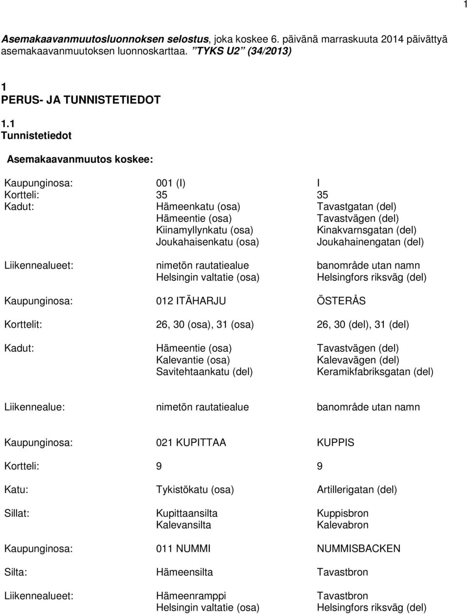 rautatiealue Helsingin valtatie (osa) 012 ITÄHARJU I 35 Tavastgatan (del) Tavastvägen (del) Kinakvarnsgatan (del) Joukahainengatan (del) banområde utan namn Helsingfors riksväg (del) ÖSTERÅS