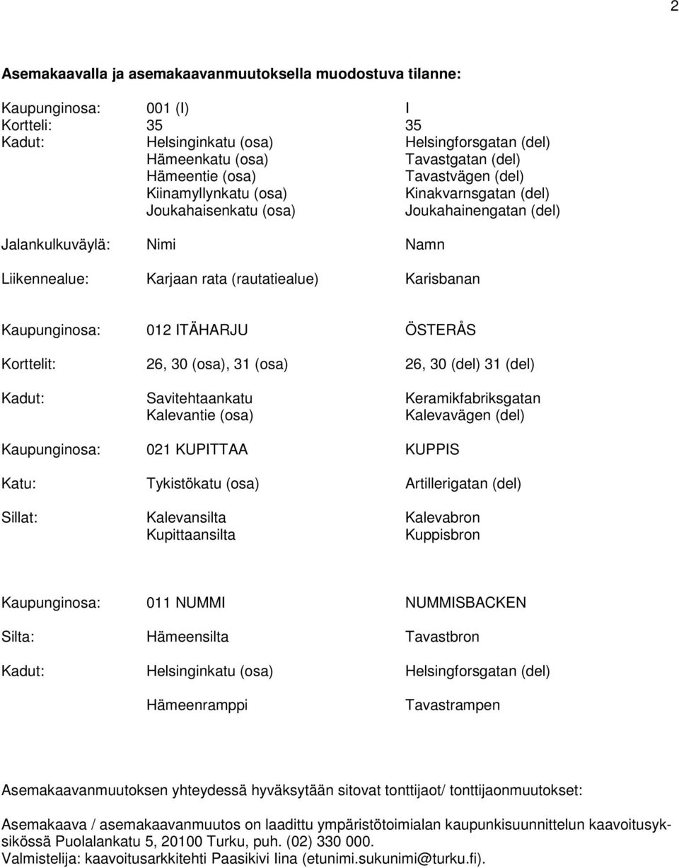 Karisbanan Kaupunginosa: Korttelit: Kadut: Kaupunginosa: Katu: Sillat: 012 ITÄHARJU 26, 30 (osa), 31 (osa) Savitehtaankatu Kalevantie (osa) 021 KUPITTAA Tykistökatu (osa) Kalevansilta Kupittaansilta