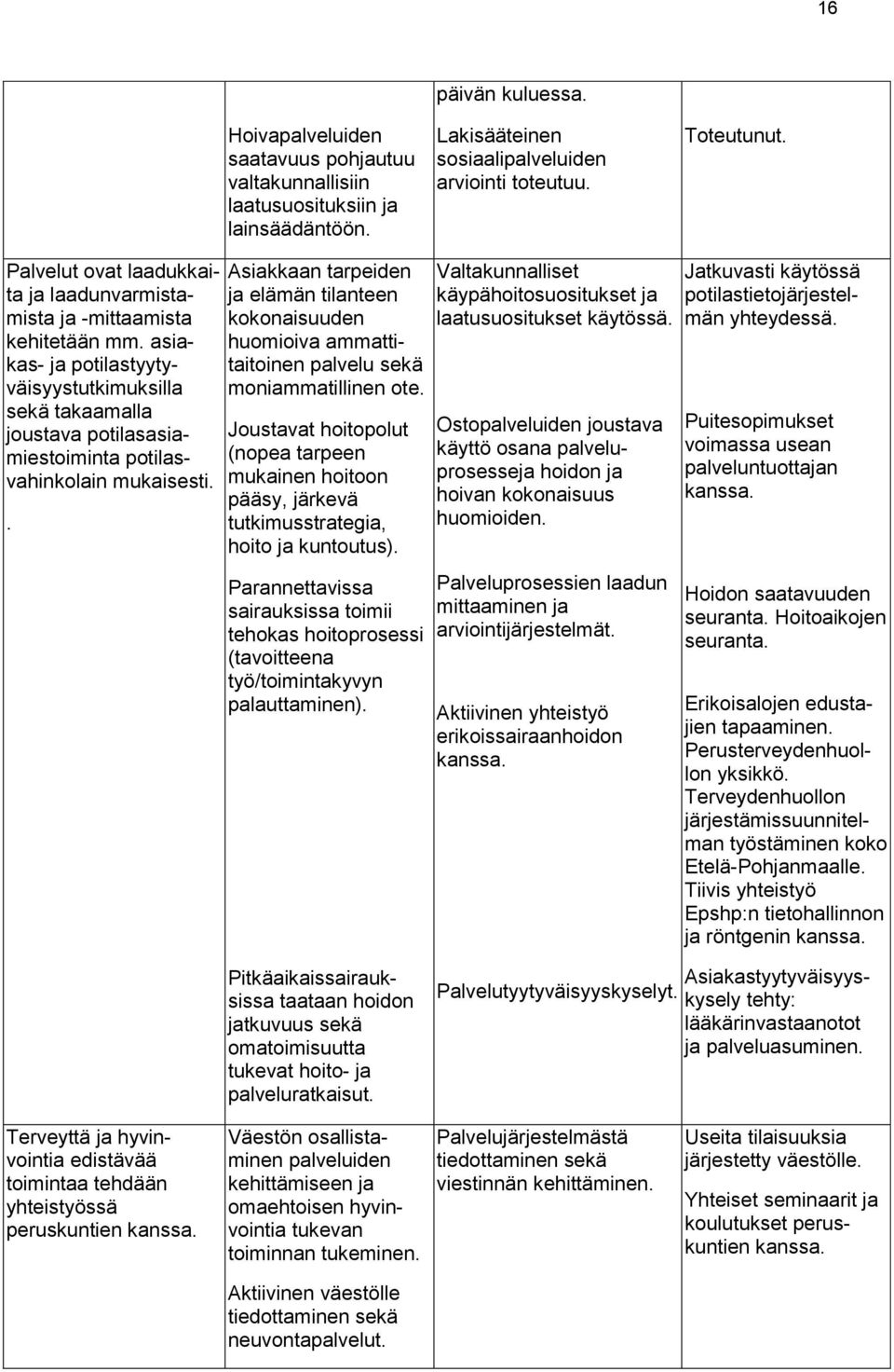 asiakas- ja potilastyytyväisyystutkimuksilla sekä takaamalla joustava potilasasiamiestoiminta potilasvahinkolain mukaisesti.