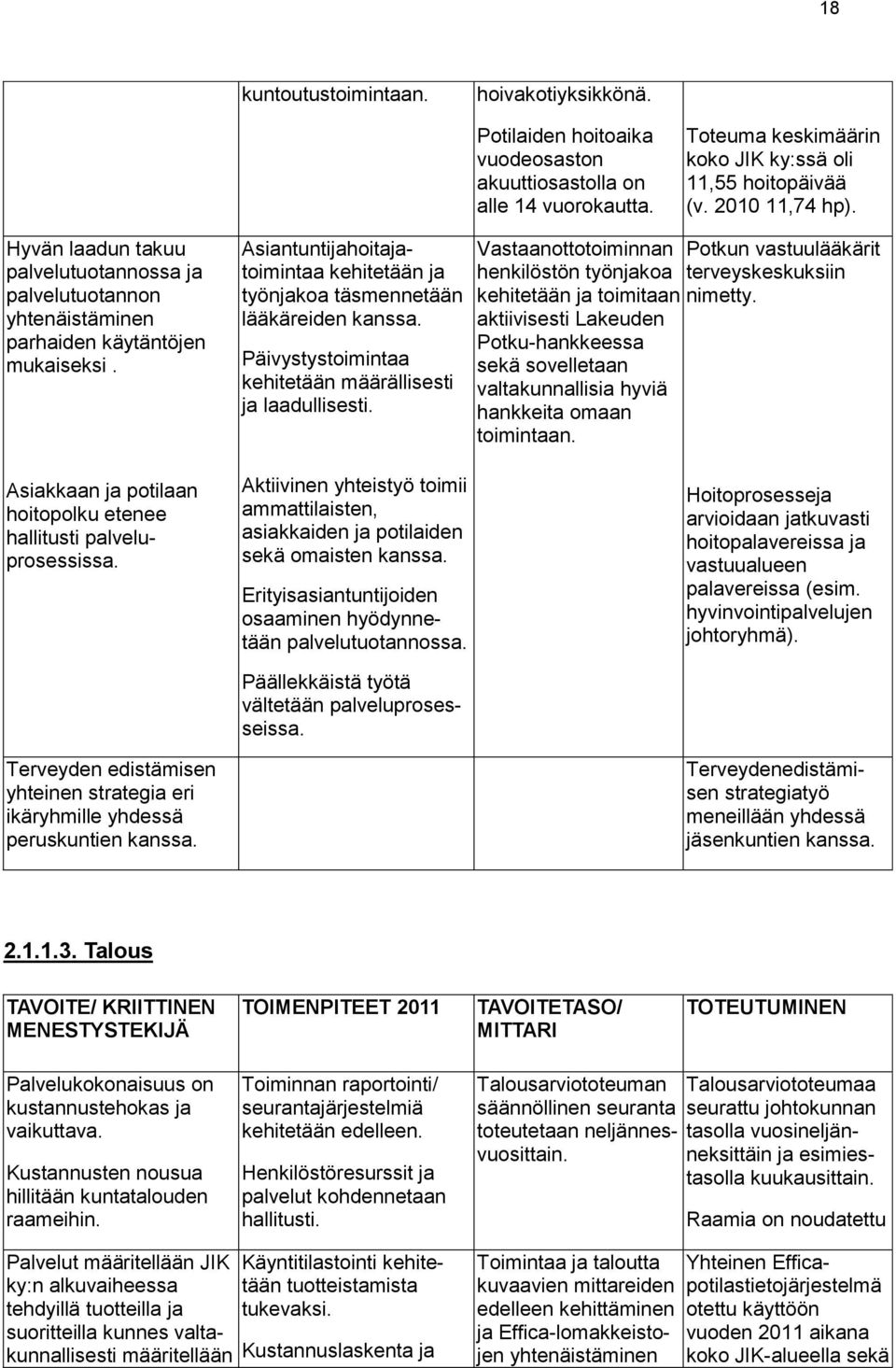 Päivystystoimintaa kehitetään määrällisesti ja laadullisesti. Vastaanottotoiminnan Potkun vastuulääkärit henkilöstön työnjakoa terveyskeskuksiin kehitetään ja toimitaan nimetty.