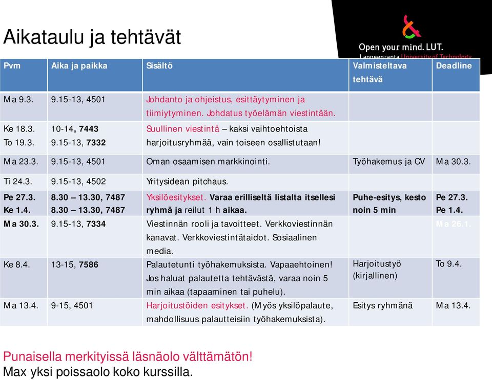 15-13, 7332 Suullinen viestintä kaksi vaihtoehtoista harjoitusryhmää, vain toiseen osallistutaan! Ma 23.3. 9.15-13, 4501 Oman osaamisen markkinointi. Työhakemus ja CV Ma 30.3. Ti 24.3. 9.15-13, 4502 Yritysidean pitchaus.