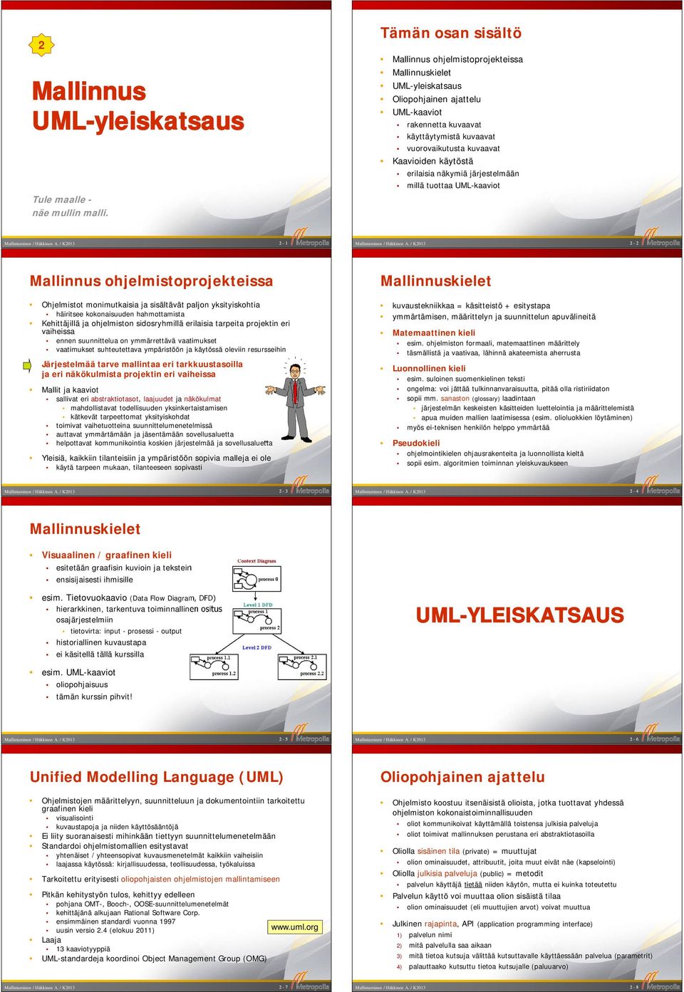 käytöstä erilaisia näkymiä järjestelmään millä tuottaa UML-kaaviot Mallintaminen / Häkkinen A. / K2013 2-1 Mallintaminen / Häkkinen A.