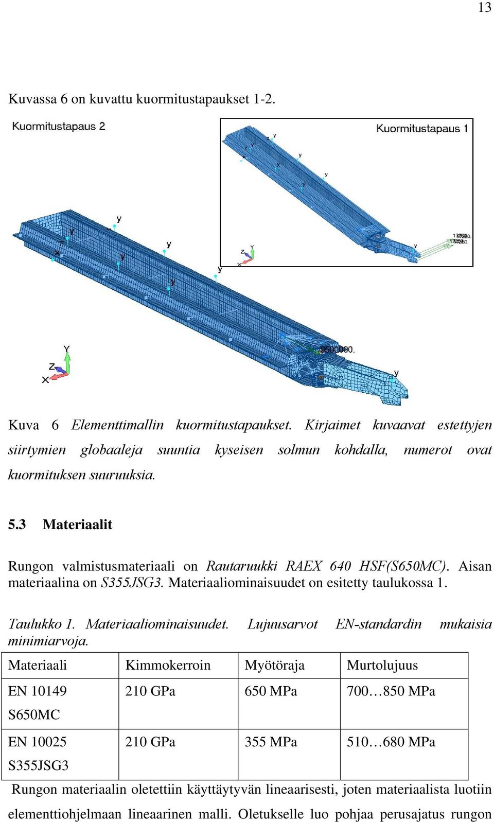 3 Materiaalit Rungon valmistusmateriaali on Rautaruukki RAEX 640 HSF(S650MC). Aisan materiaalina on S355JSG3. Materiaaliominaisuudet on esitetty taulukossa 1. Taulukko 1.