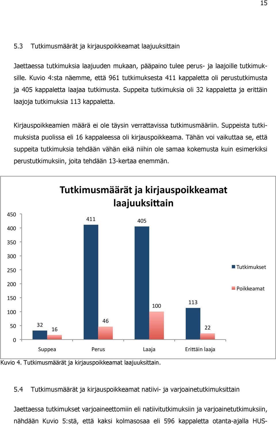 Suppeita tutkimuksia oli 32 kappaletta ja erittäin laajoja tutkimuksia 113 kappaletta. Kirjauspoikkeamien määrä ei ole täysin verrattavissa tutkimusmääriin.