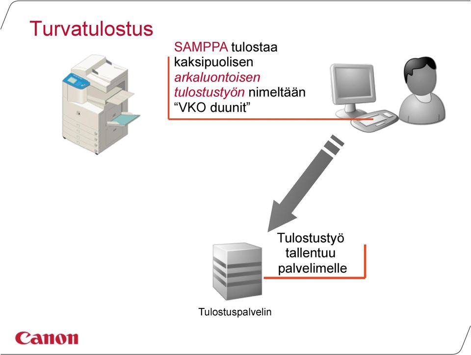tulostustyön nimeltään VKO duunit