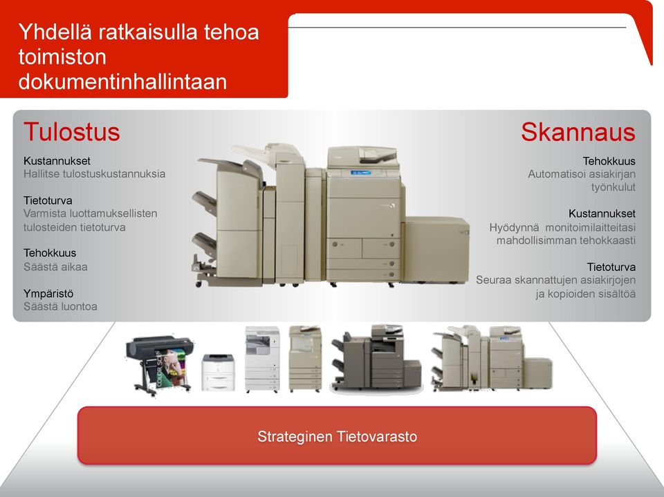 Ympäristö Säästä luontoa Skannaus Tehokkuus Automatisoi asiakirjan työnkulut Kustannukset Hyödynnä