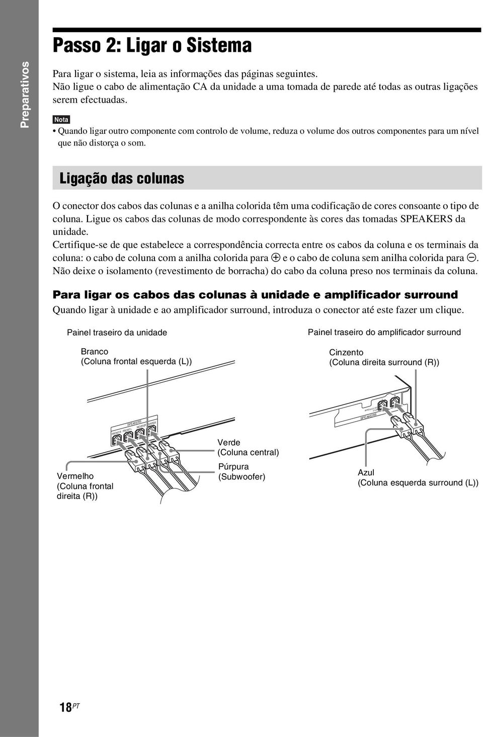 Nota Quando ligar outro componente com controlo de volume, reduza o volume dos outros componentes para um nível que não distorça o som.