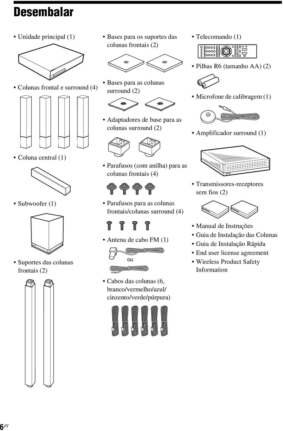 (com anilha) para as colunas frontais (4) Parafusos para as colunas frontais/colunas surround (4) Antena de cabo FM (1) ou Cabos das colunas (6, branco/vermelho/azul/
