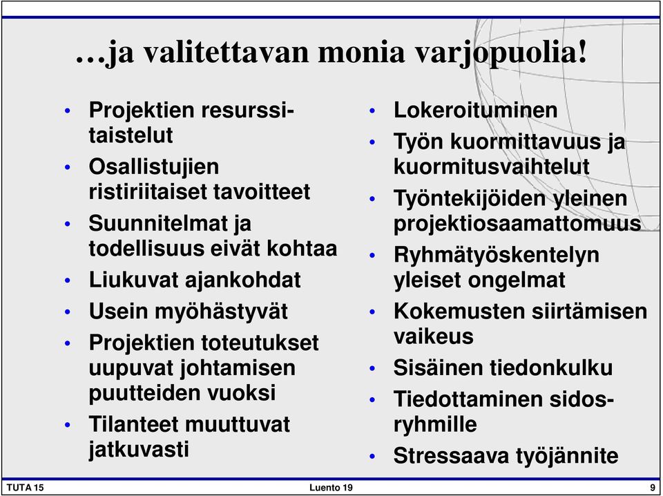 Usein myöhästyvät Projektien toteutukset uupuvat johtamisen puutteiden vuoksi Tilanteet muuttuvat jatkuvasti Lokeroituminen Työn