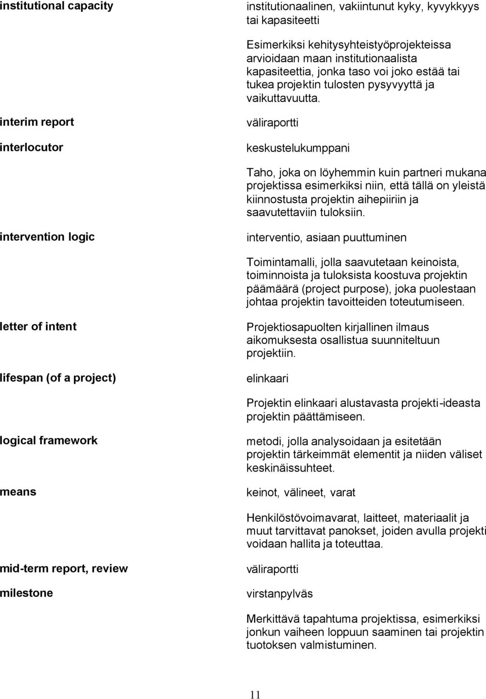 interim report interlocutor väliraportti keskustelukumppani Taho, joka on löyhemmin kuin partneri mukana projektissa esimerkiksi niin, että tällä on yleistä kiinnostusta projektin aihepiiriin ja