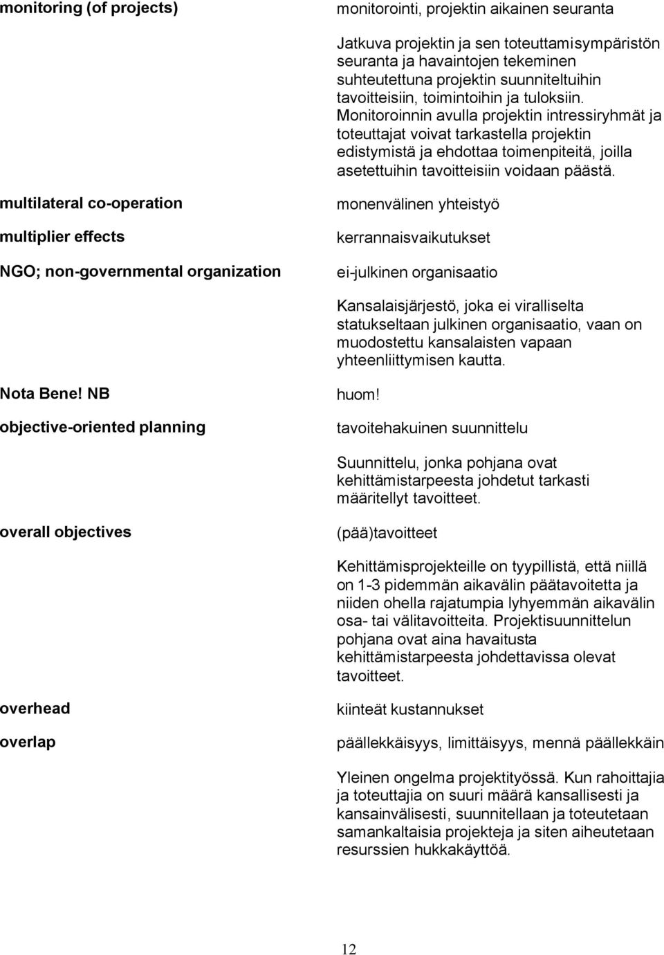 Monitoroinnin avulla projektin intressiryhmät ja toteuttajat voivat tarkastella projektin edistymistä ja ehdottaa toimenpiteitä, joilla asetettuihin tavoitteisiin voidaan päästä.